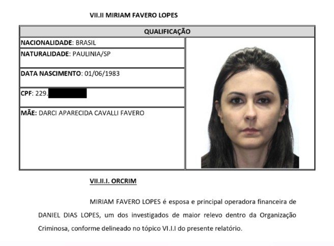 Ficha de Miriam Favero Lopes presente em relatório da PF - Imagem: reprodução