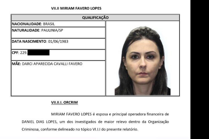 Ficha de Miriam Favero Lopes presente em relatório da PF - Imagem: reprodução