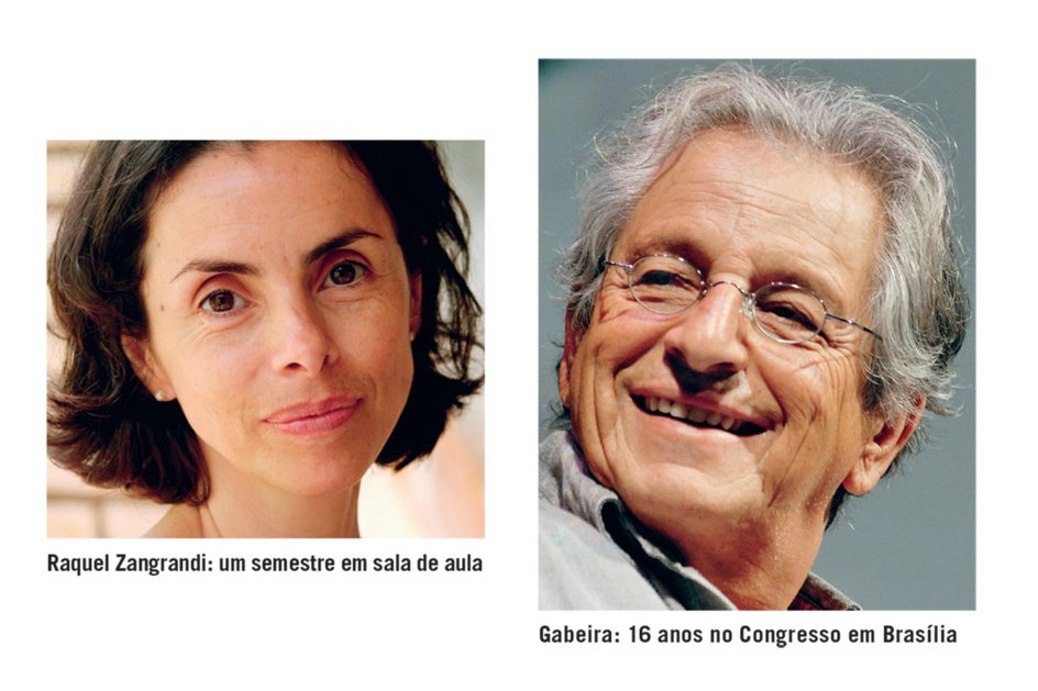 Imagem Pausa para reflexão