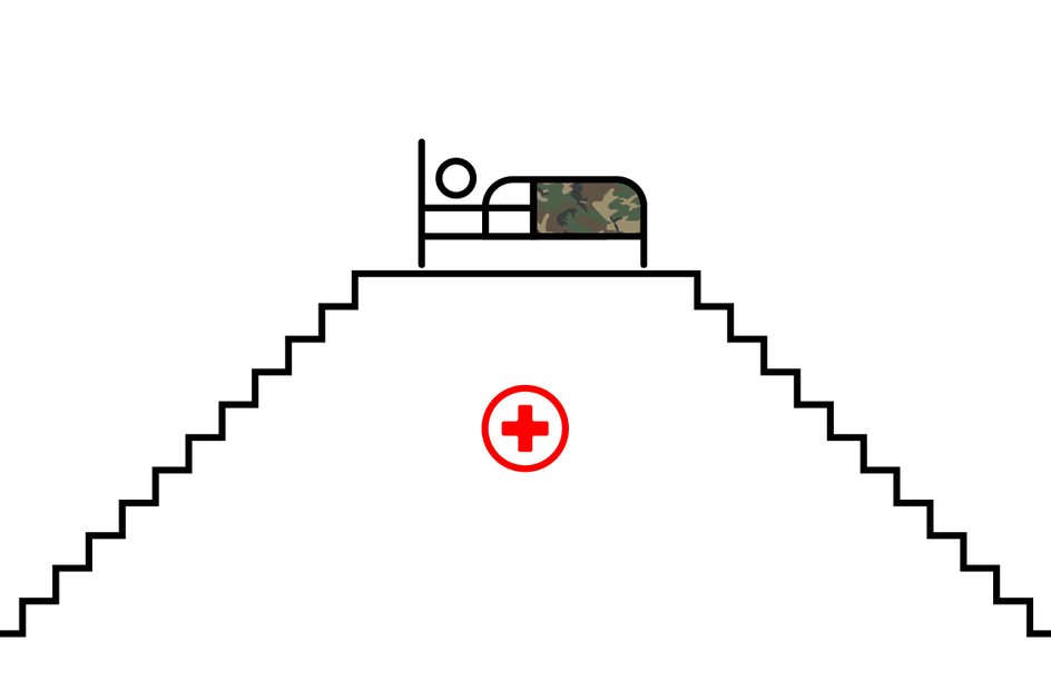 Imagem Dinheiro público, privilégio militar