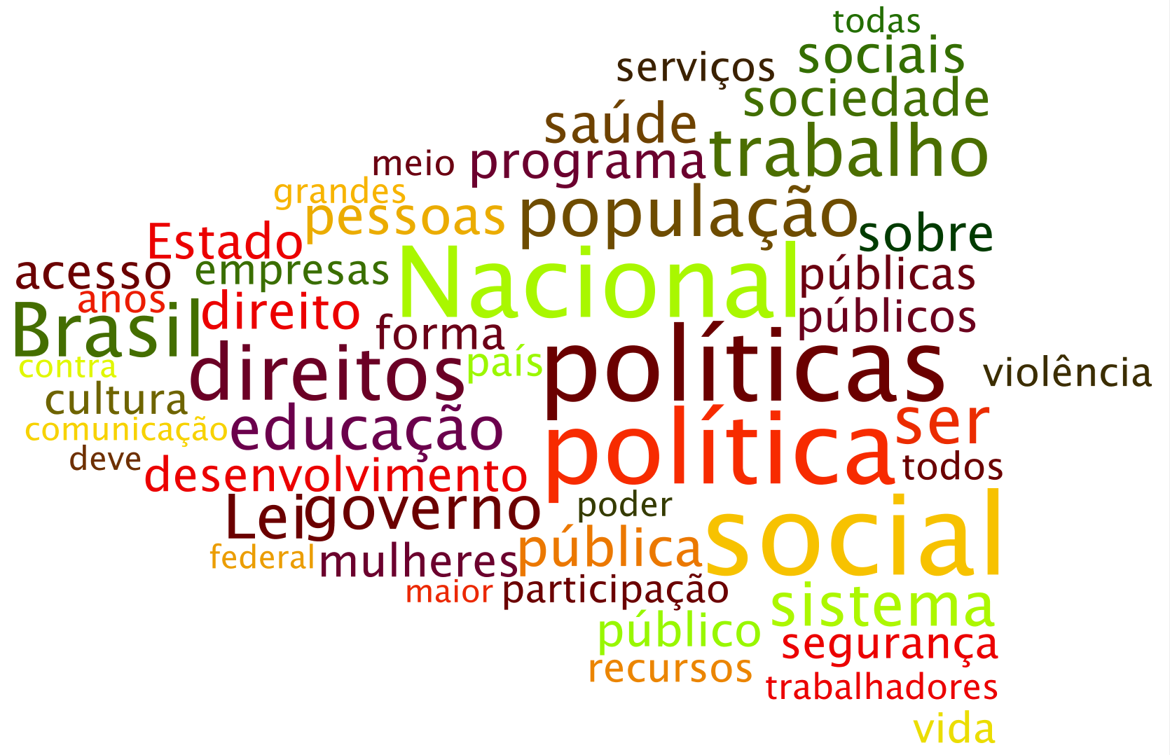 programa governo guilherme boulos