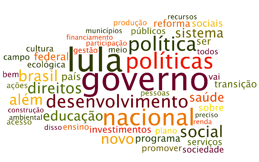 programa governo lula